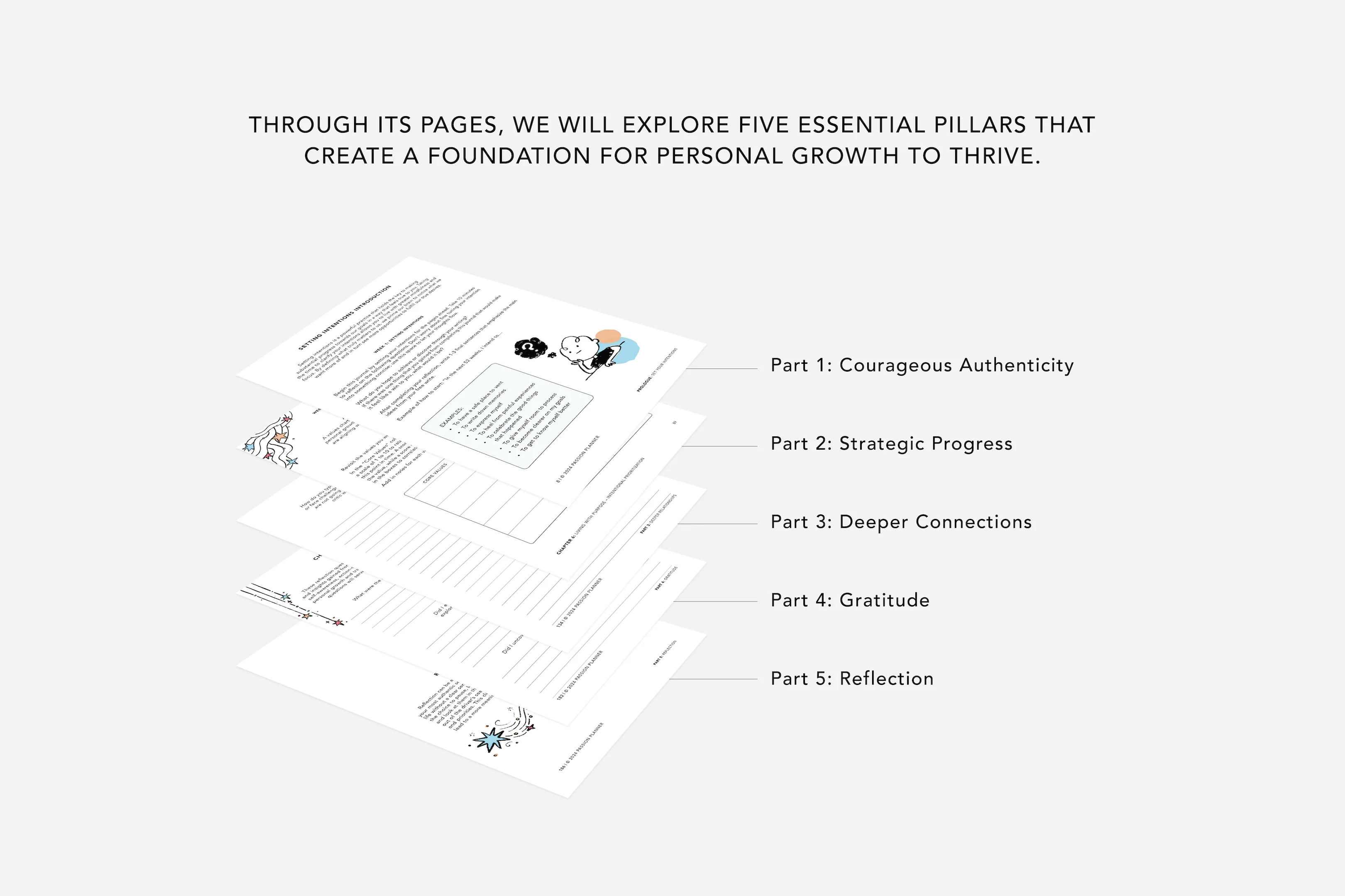 Transform Your Life: 52-Week Guided Digital Journal for Personal Growth and Reflection - Image 3